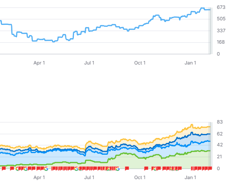 ai digital marketing agency​