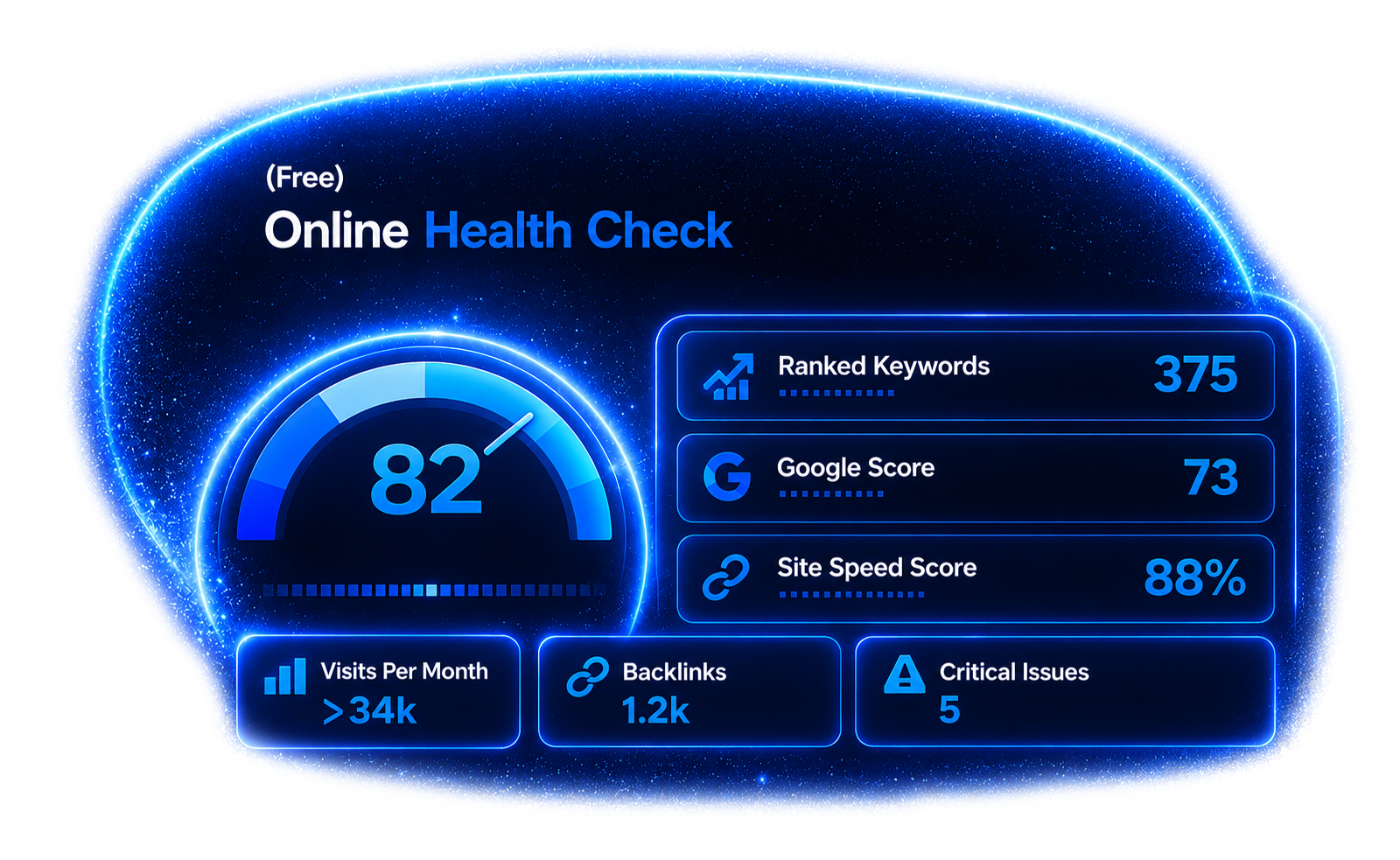 online health